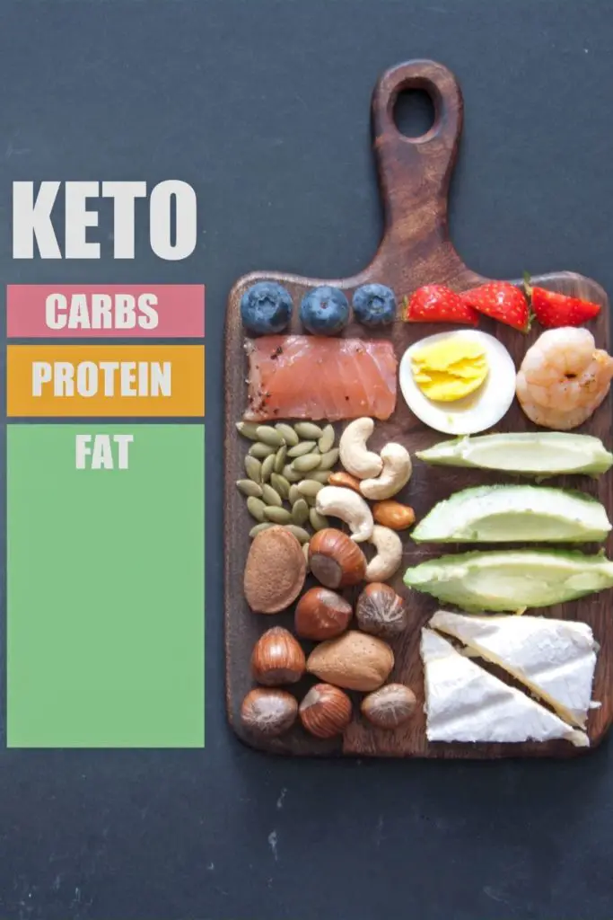 keto diet menu for beginners